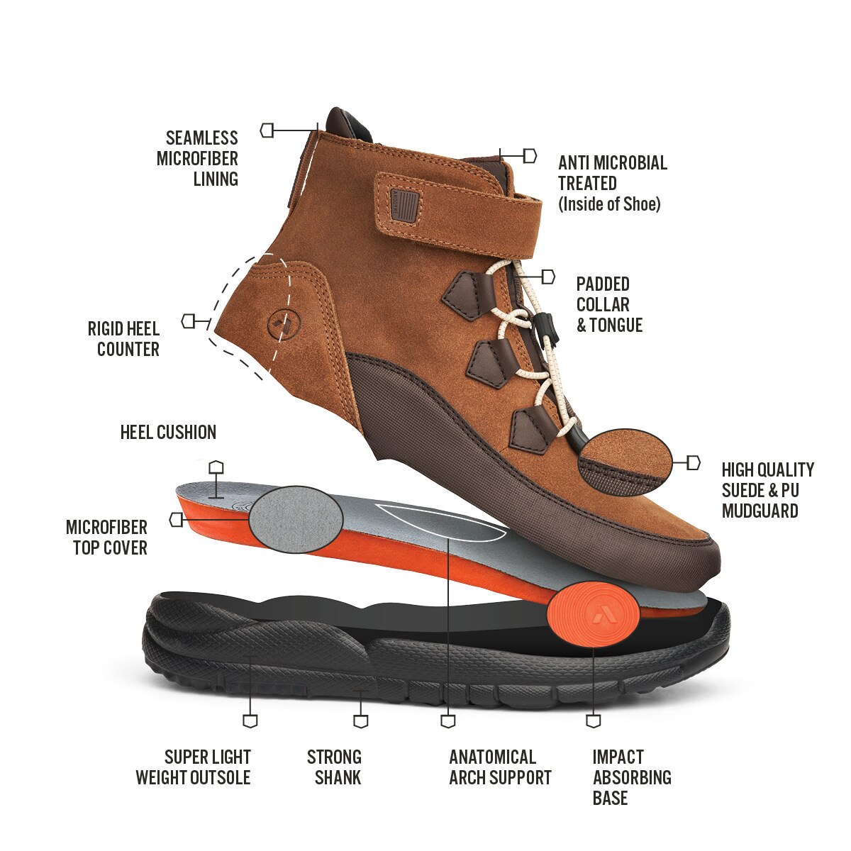 No. 89 Women's Trail Hiker | Anodyne Shoes